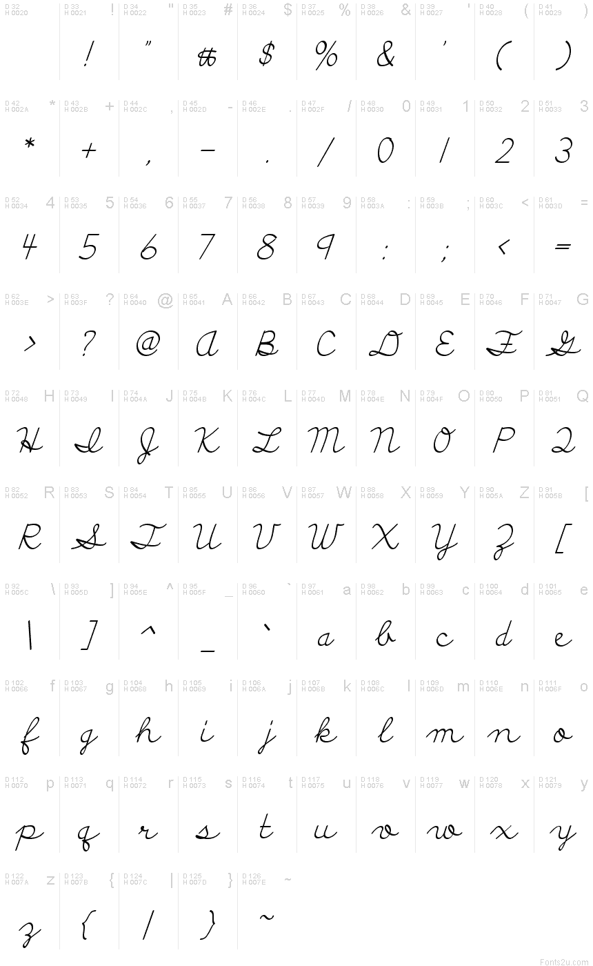 Basic Latin - charmap