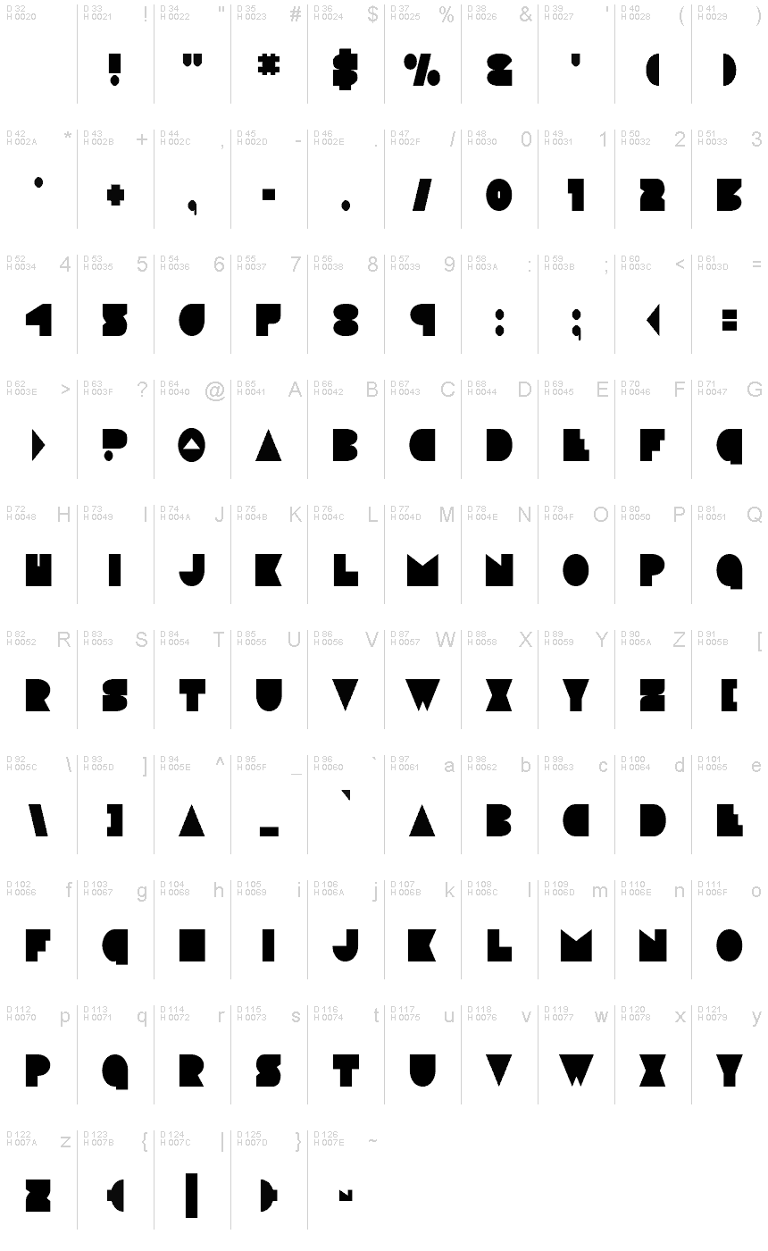Latin de base - Table de caractères