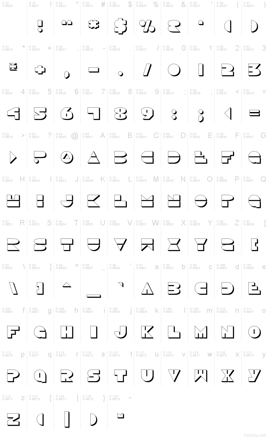 الأساسية لاتينية - خريطة الرموز
