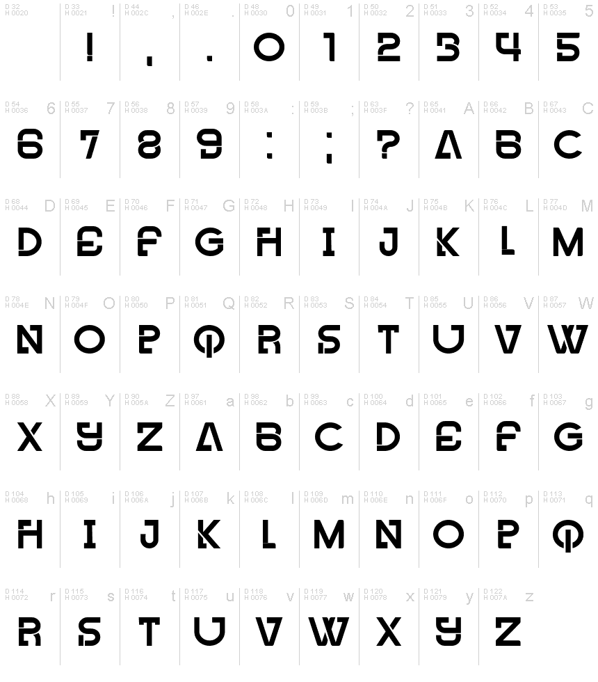 Latin de base - Table de caractères