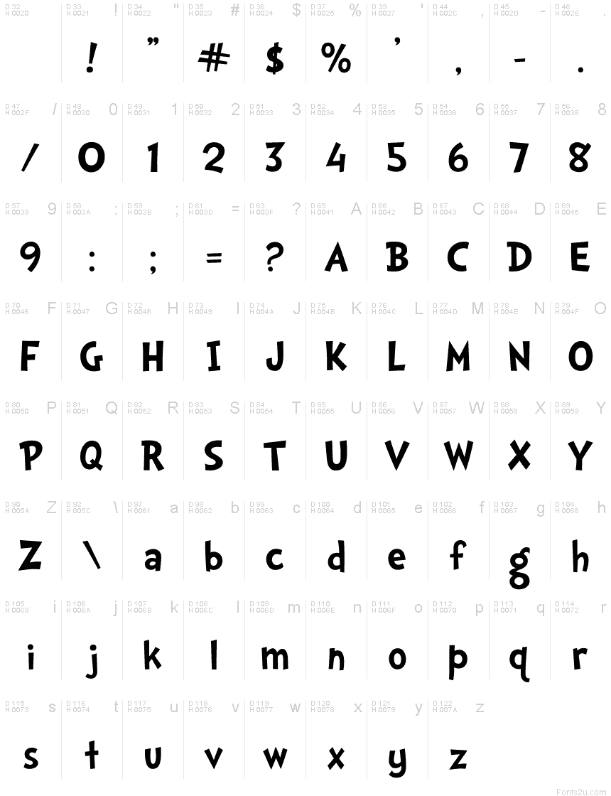 Basic Latin - charmap