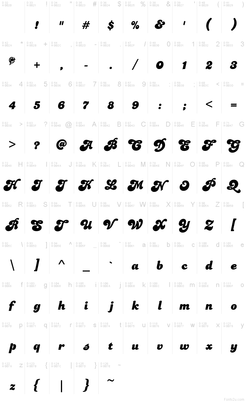 Basic Latin - charmap