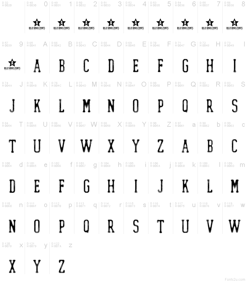 Basic Latin - charmap