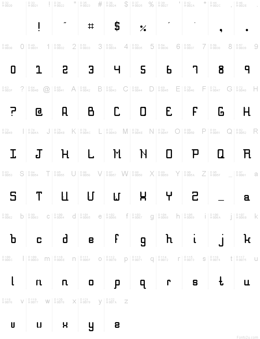 Basic Latin - charmap