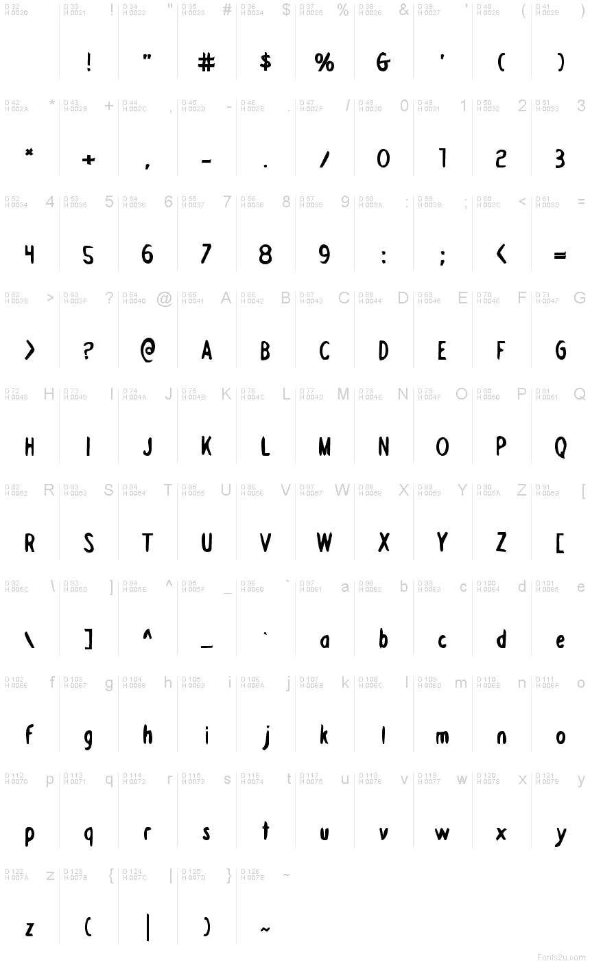 Latin de base - Table de caractères