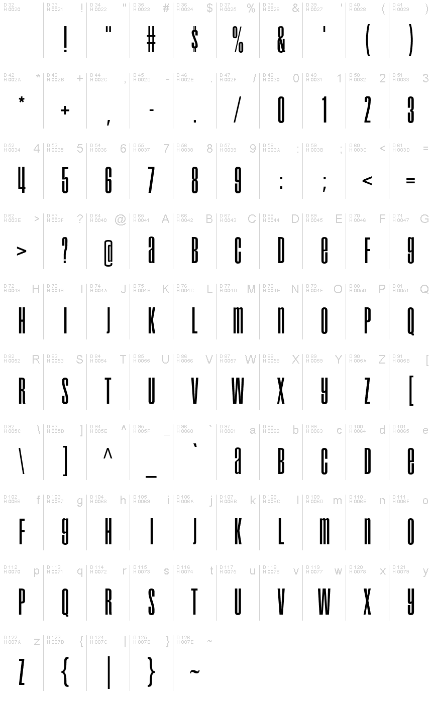 typodermic droid font