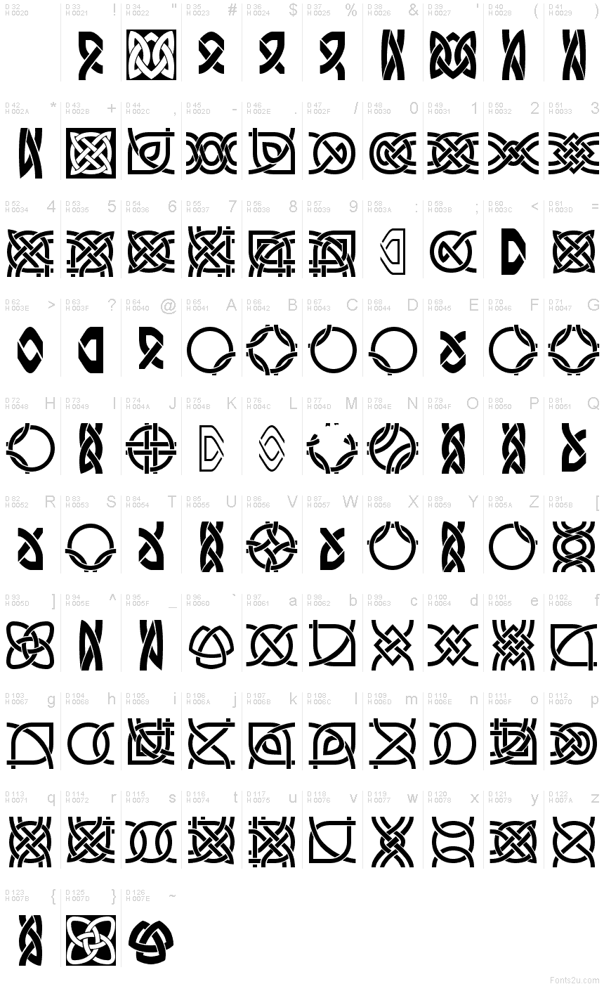 Latin de base - Table de caractères