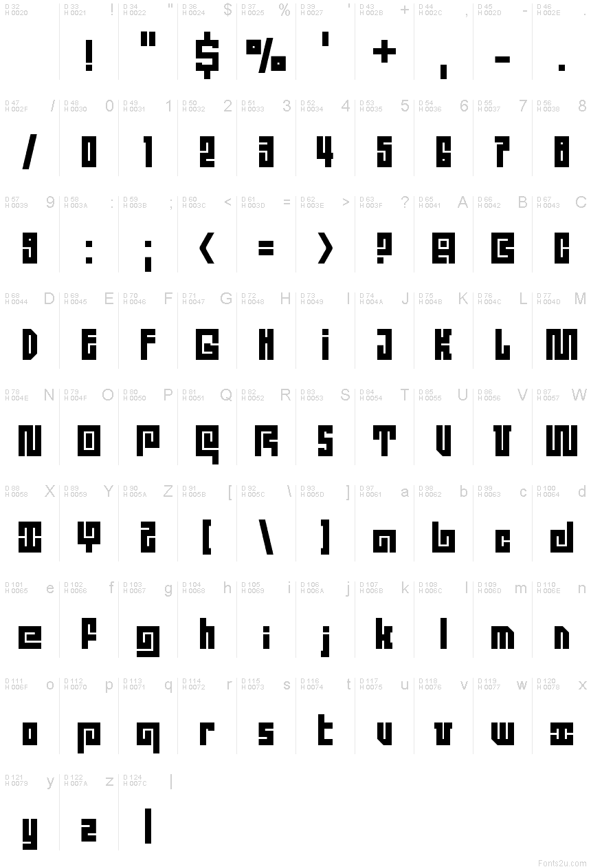 Basic Latin - charmap