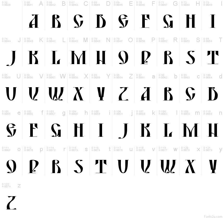 Basic Latin - charmap
