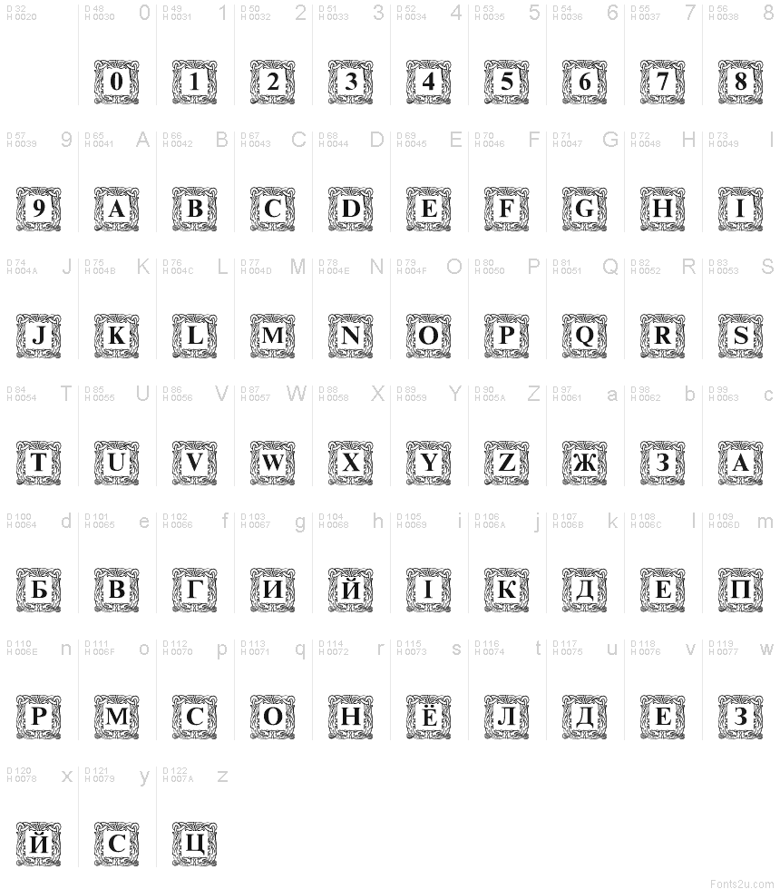 Basic Latin - charmap