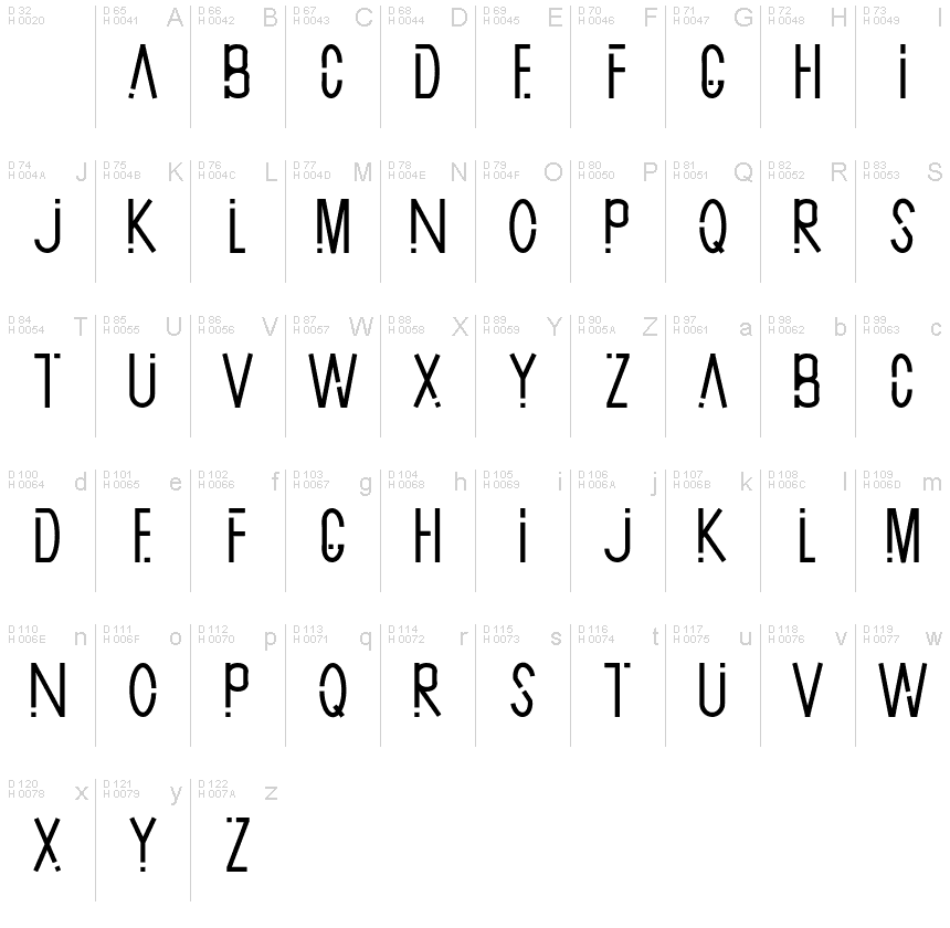 基本拉丁字母 - 字符地图