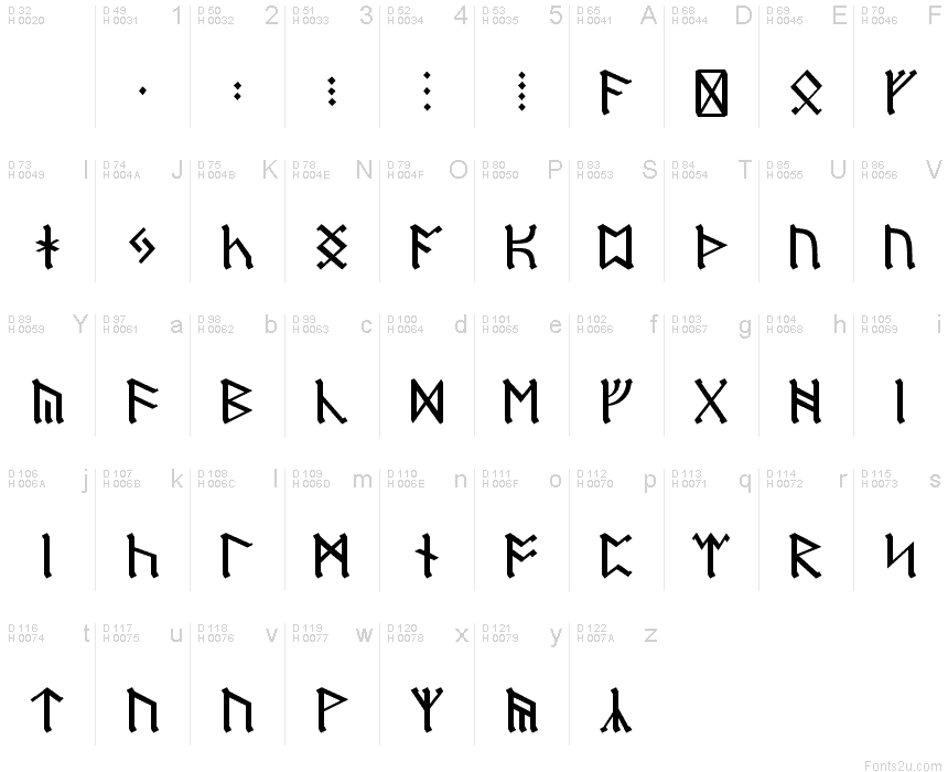 Euro Style Regular Font