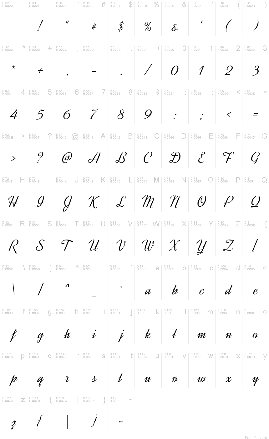 Basic Latin - charmap