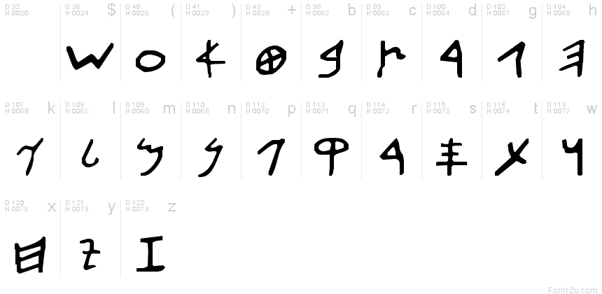 Syriac Font For Mac