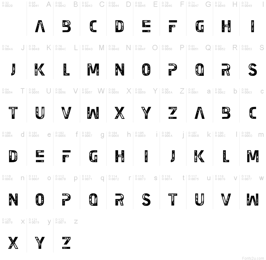 Basic Latin - charmap