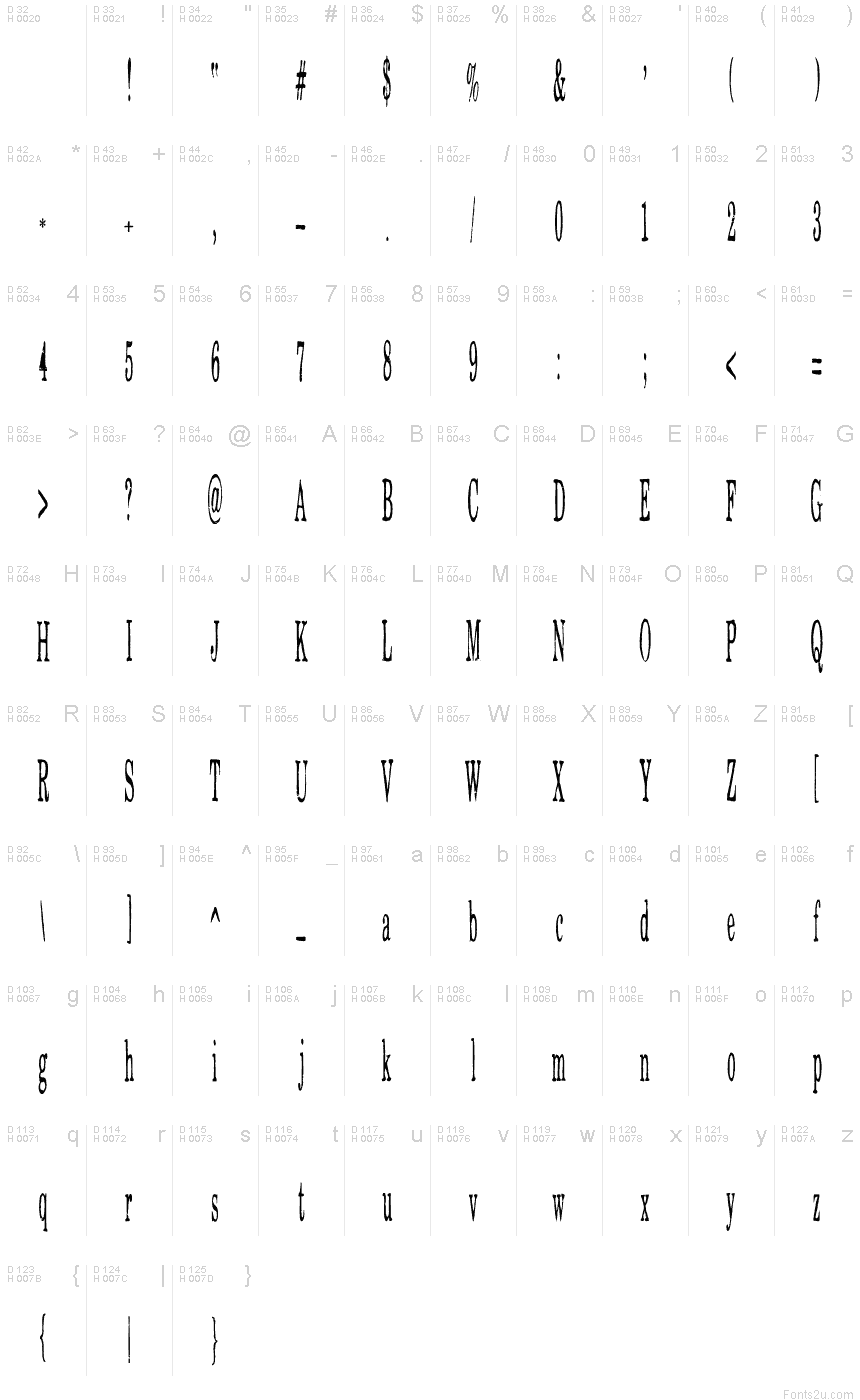 Latin de base - Table de caractères