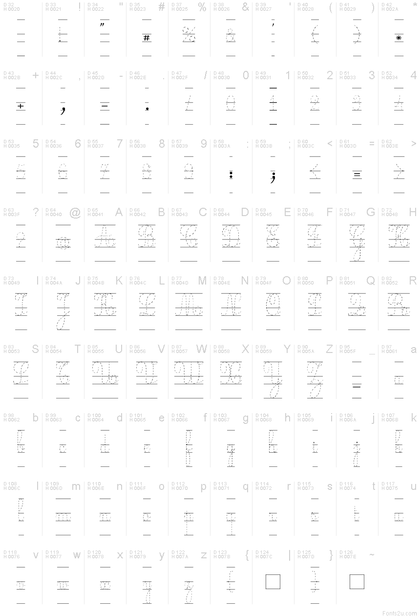 Basic Latin - charmap