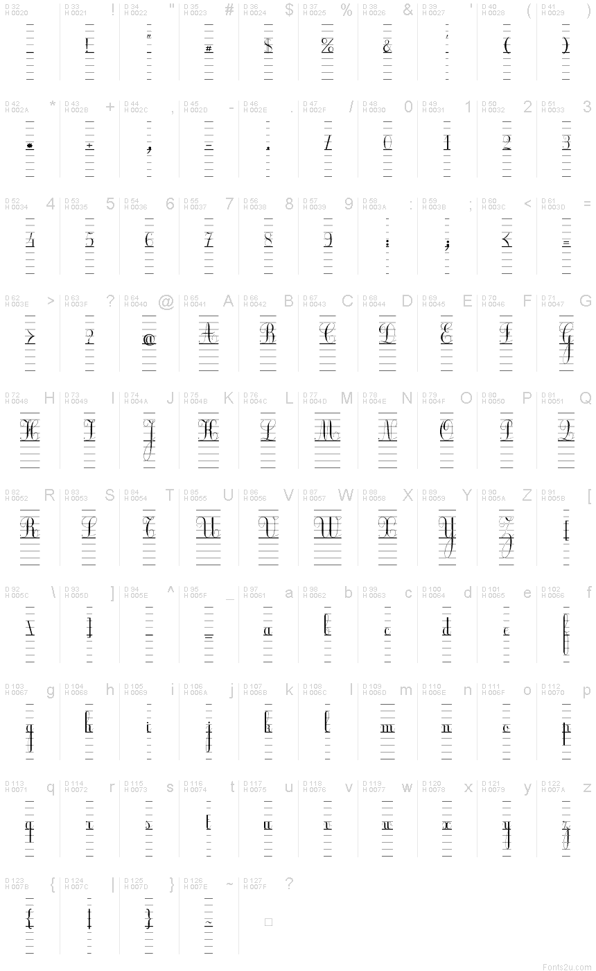 Basic Latin - charmap