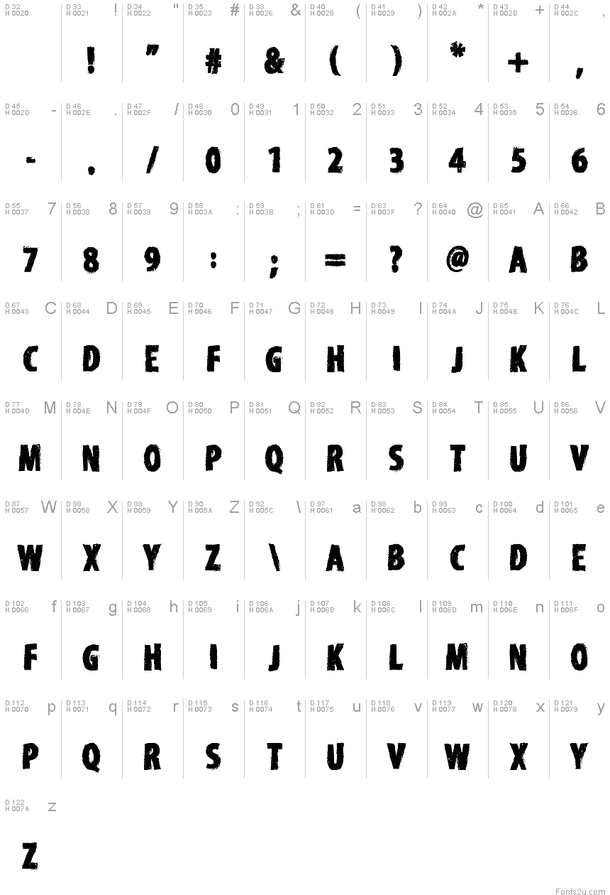 Basic Latin - charmap