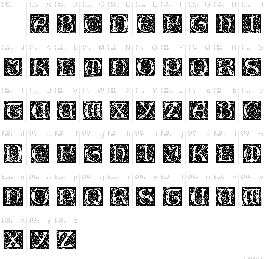 Basic Latin - charmap