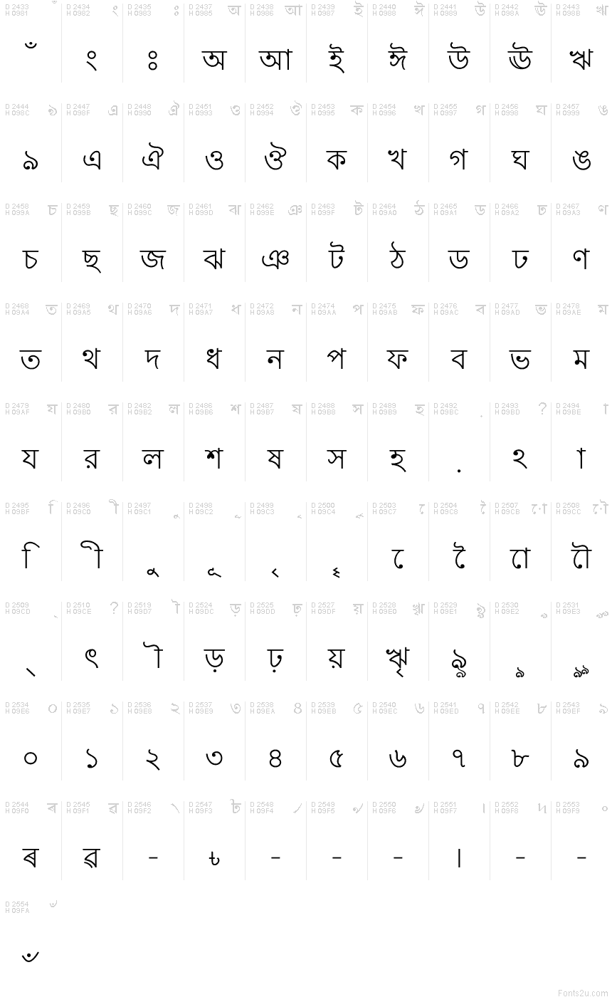 Bengali - charmap