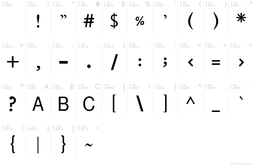 Basic Latin - charmap
