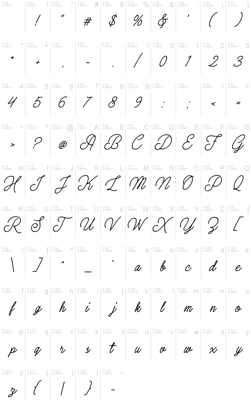 Basic Latin - charmap