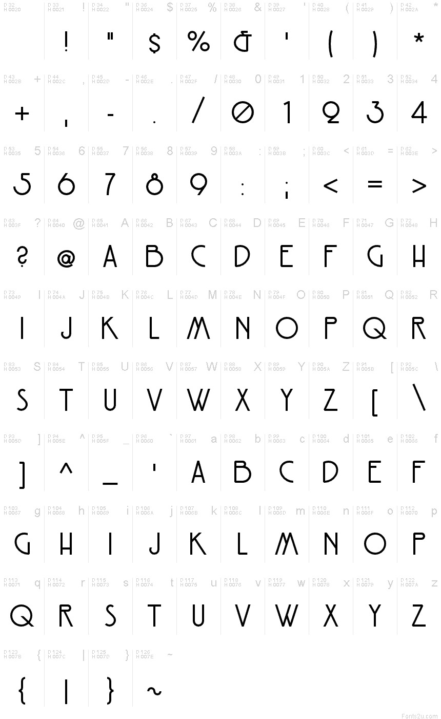 Latin de base - Table de caractères
