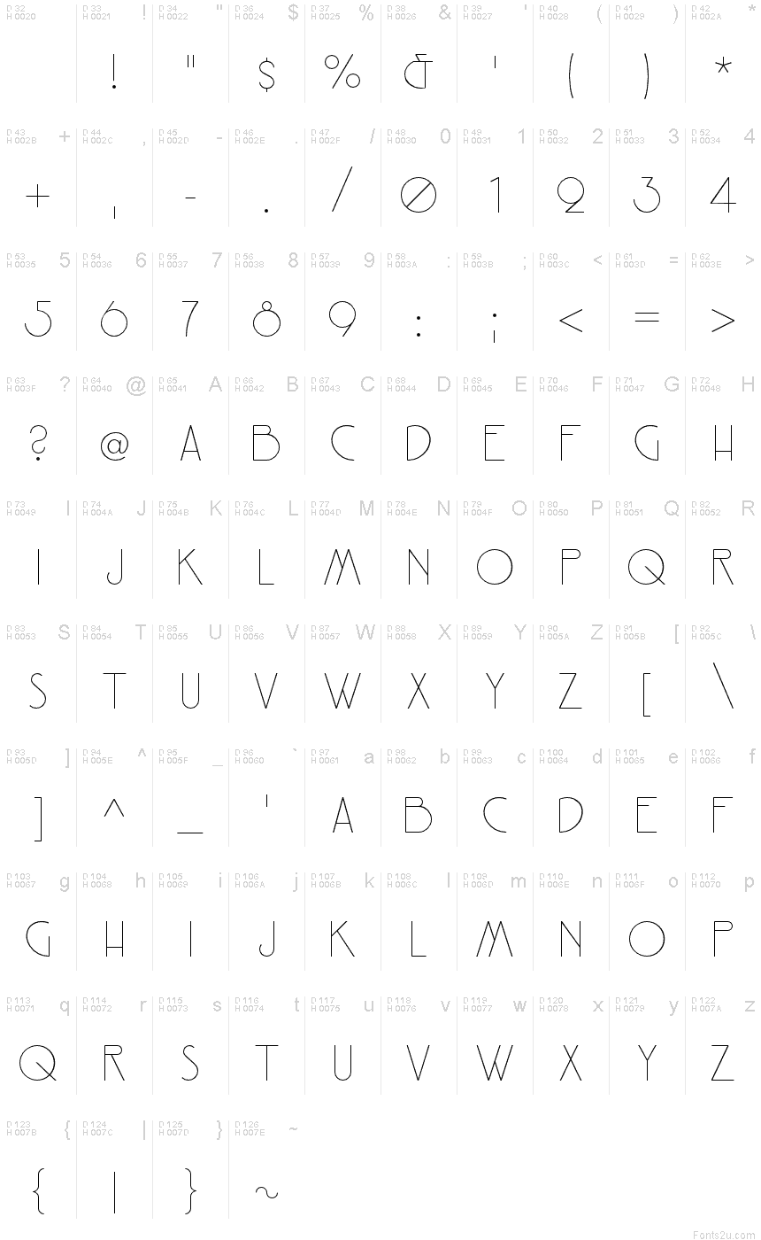 Latin de base - Table de caractères