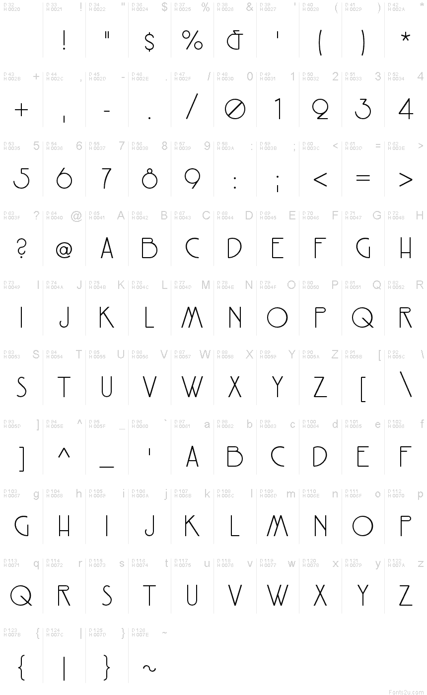 Latin de base - Table de caractères