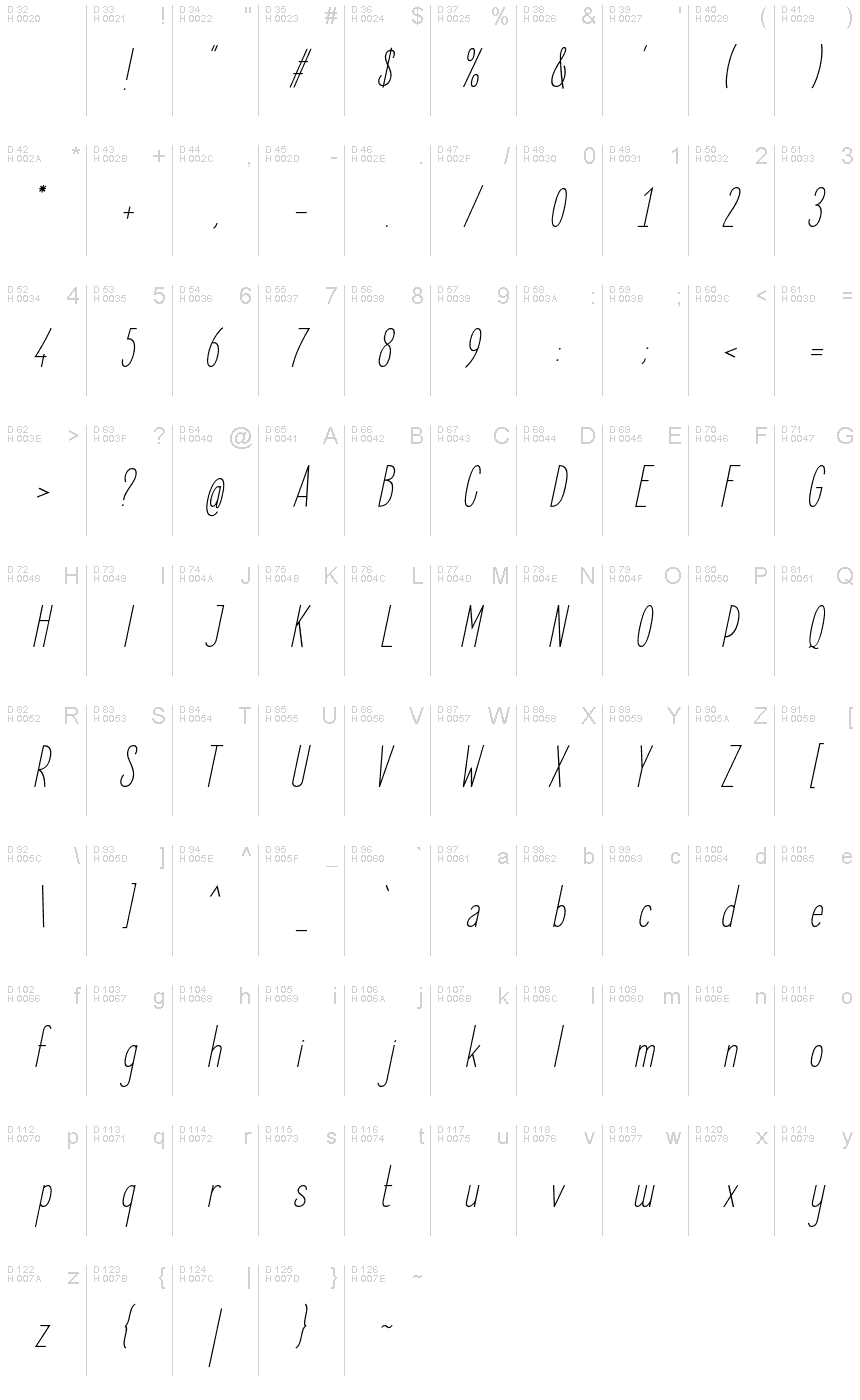 Latin de base - Table de caractères