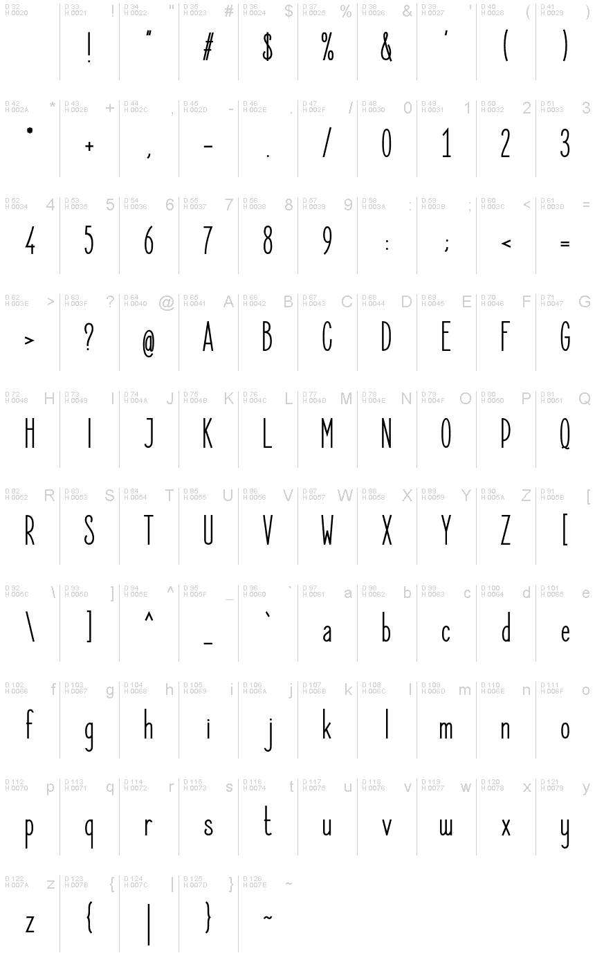 Latin de base - Table de caractères