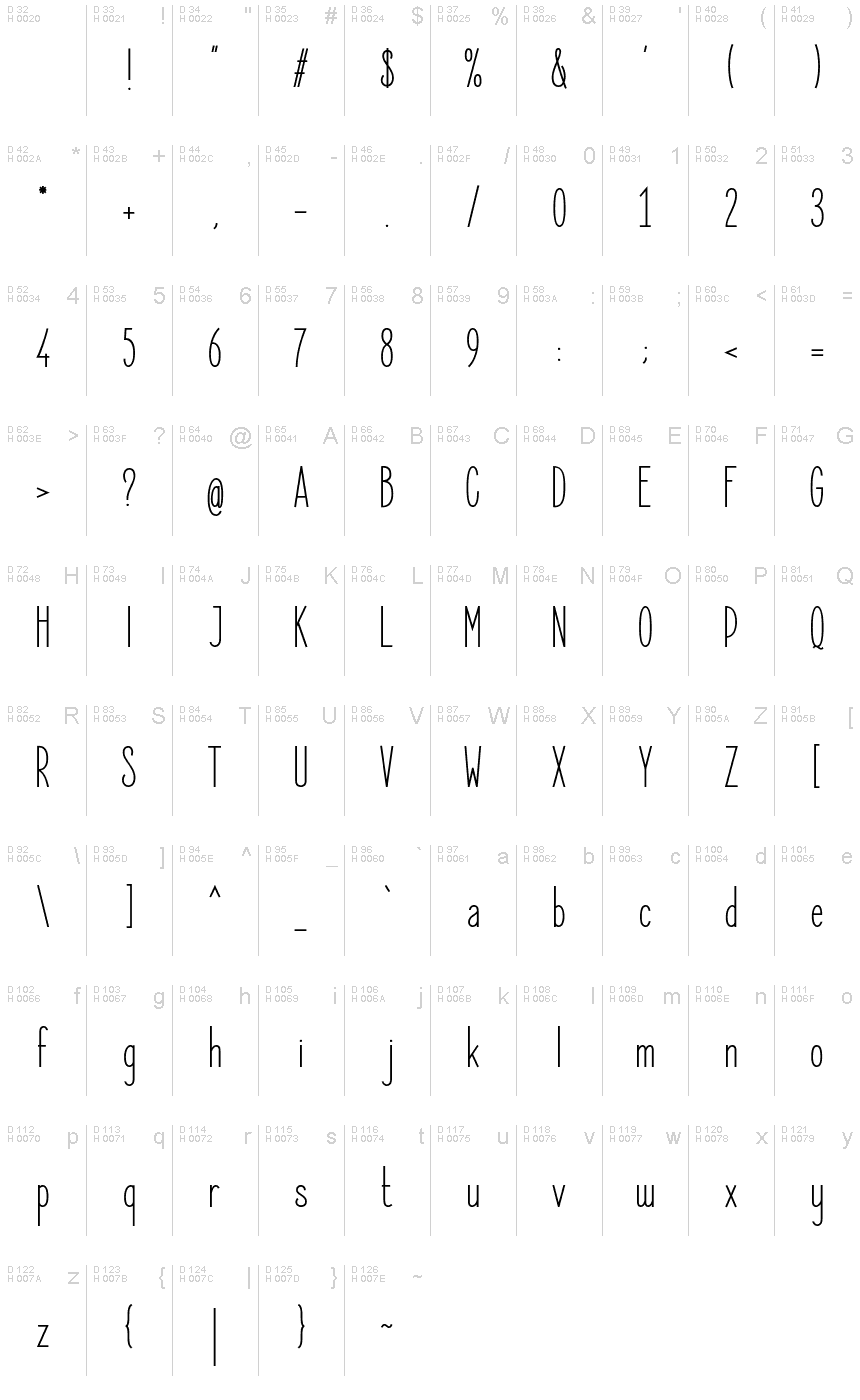 Latin de base - Table de caractères