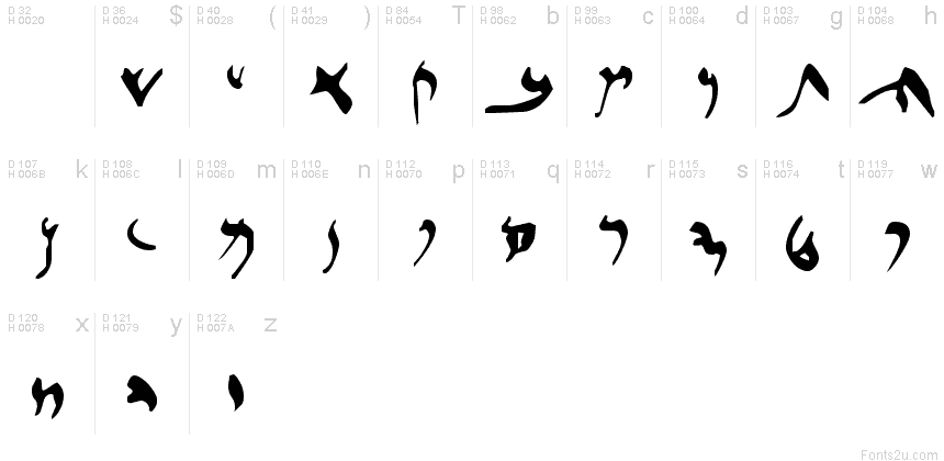 Syriac