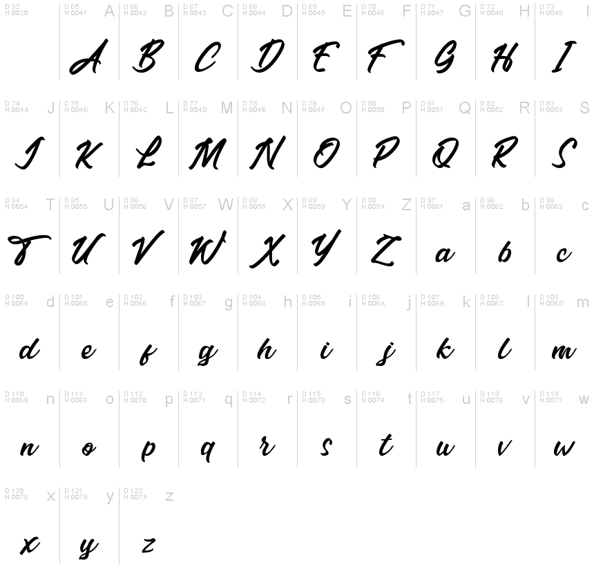 Latin de base - Table de caractères
