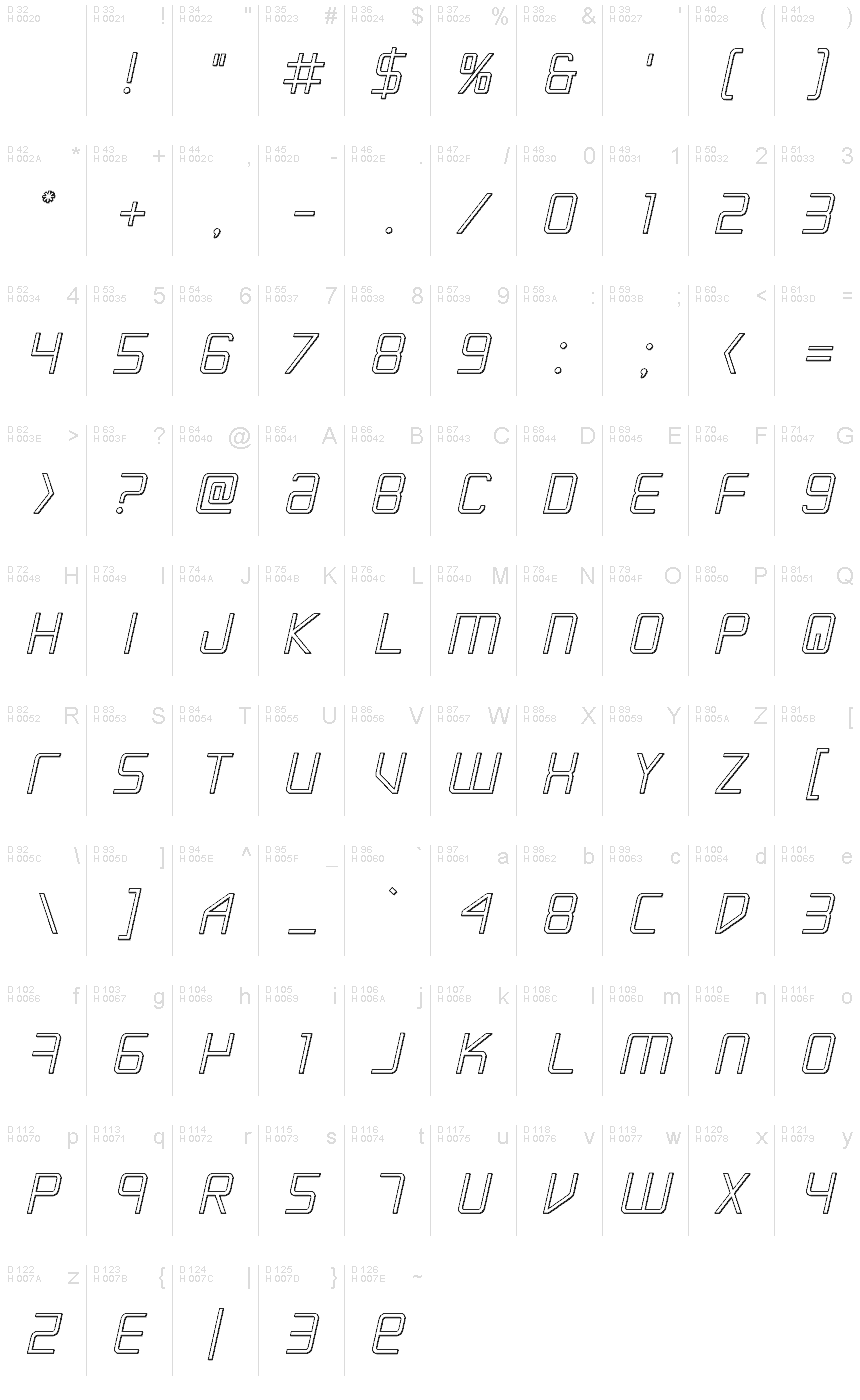 Basic Latin - charmap
