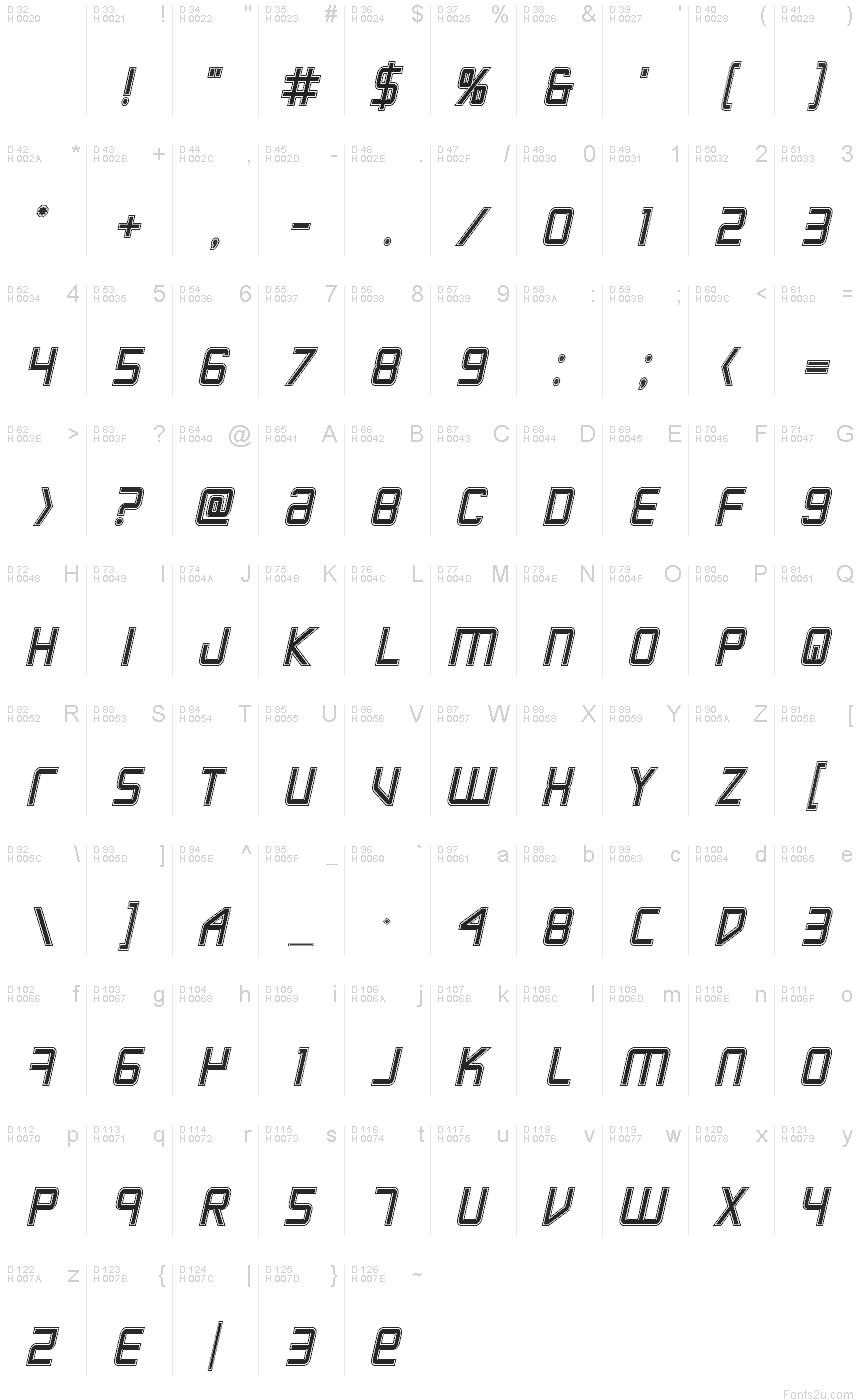 Basic Latin - charmap