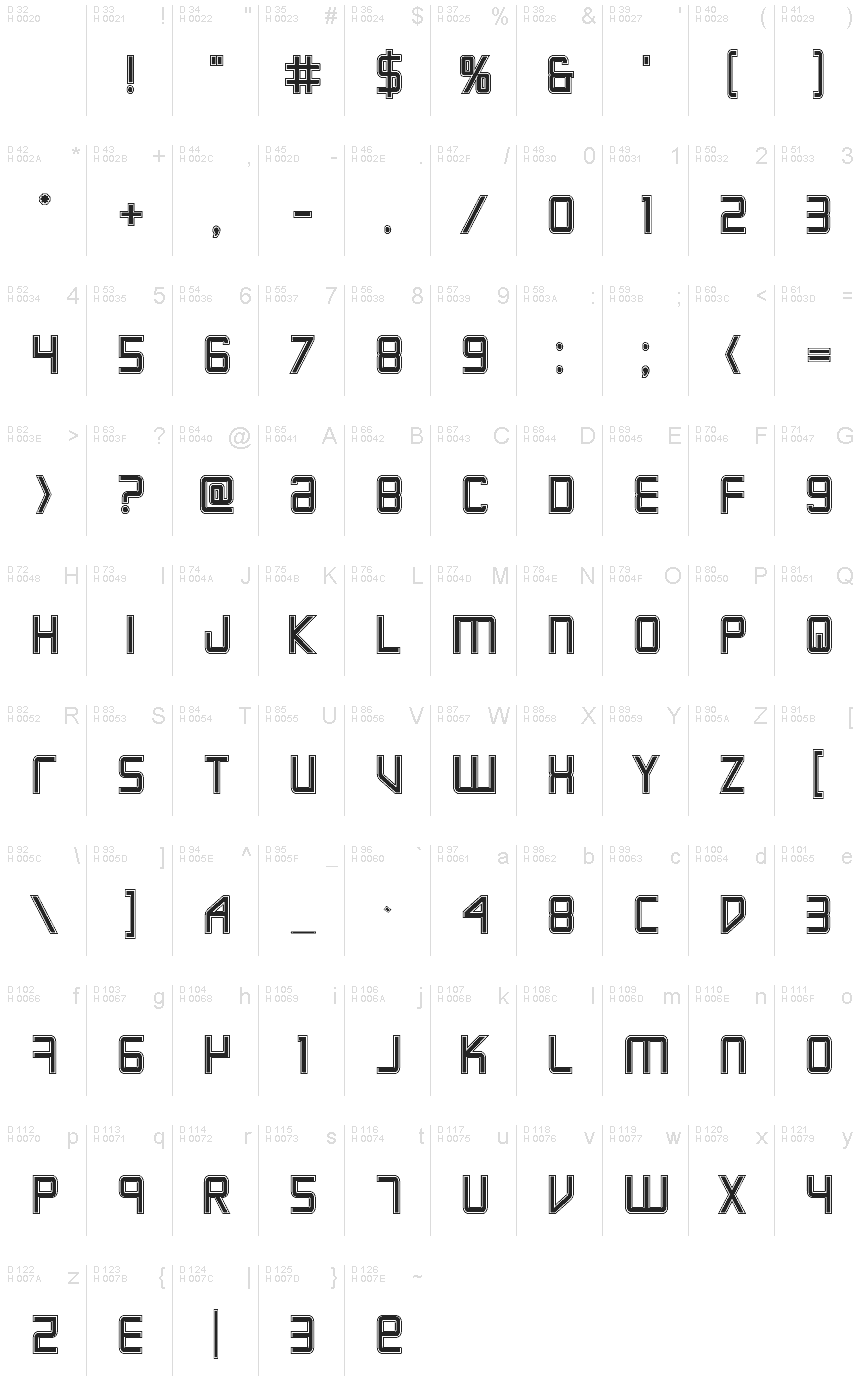 Basic Latin - charmap