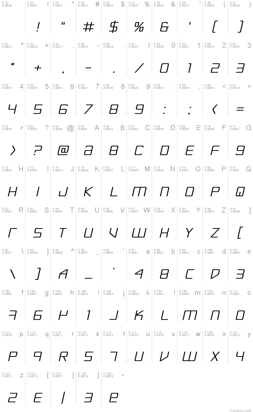 Basic Latin - charmap
