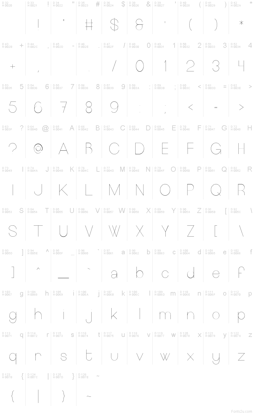 Latin de base - Table de caractères