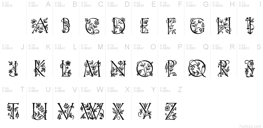 Basic Latin - charmap