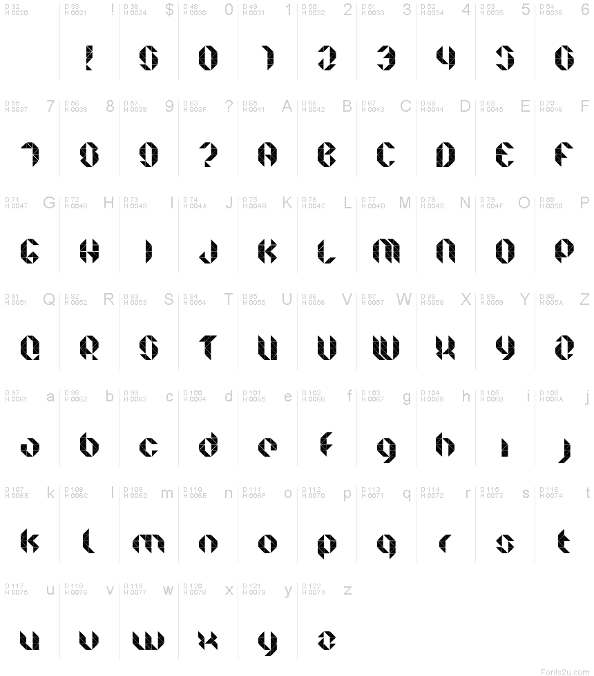 基本拉丁字母 - 字符地图