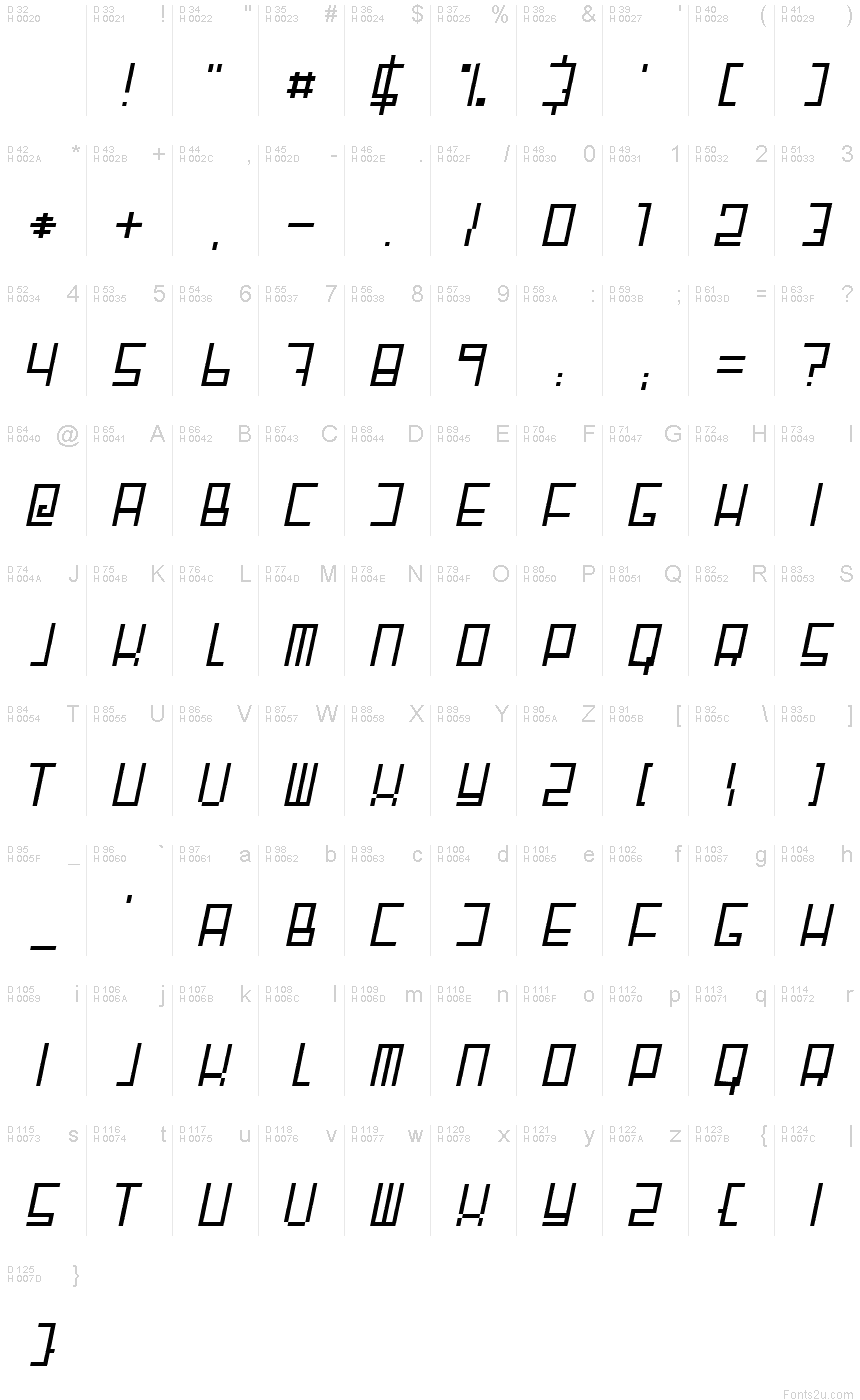 Latin de base - Table de caractères