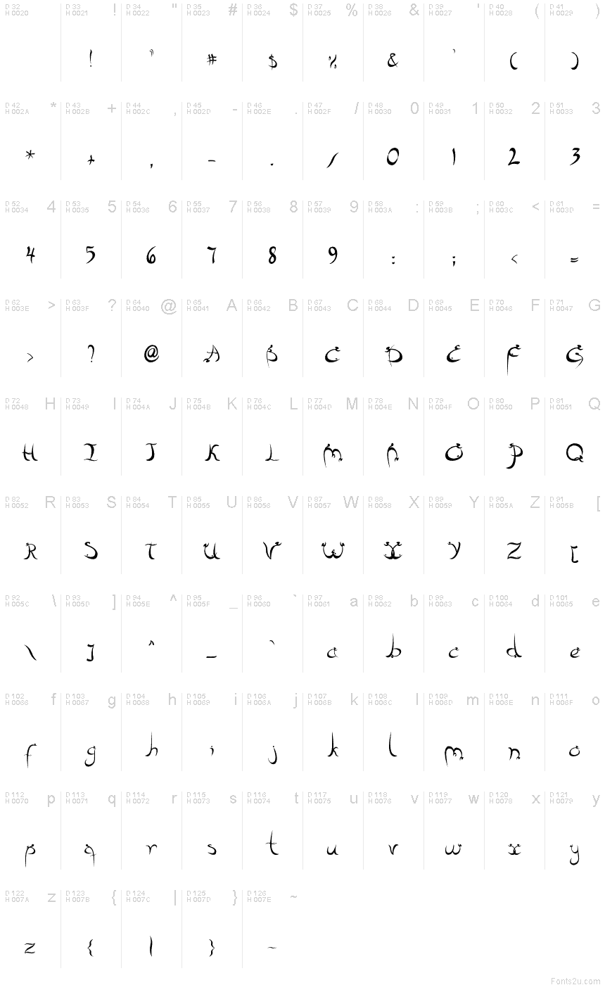 Farsi Persian Ttf Fonts For Mac