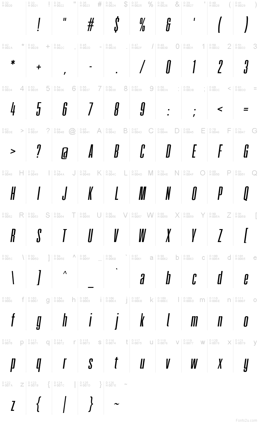 Basic Latin - charmap