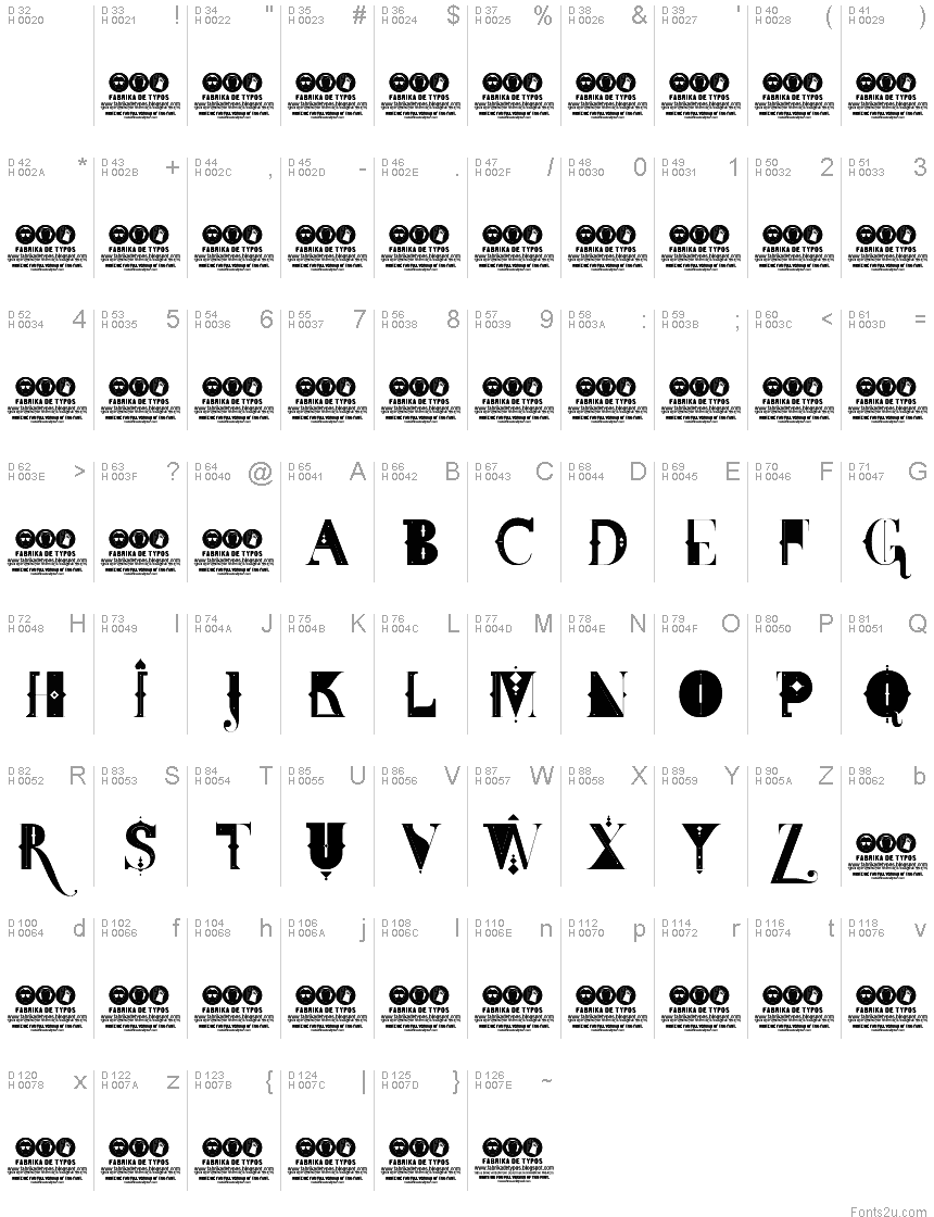 基本拉丁字母 - 字符地图