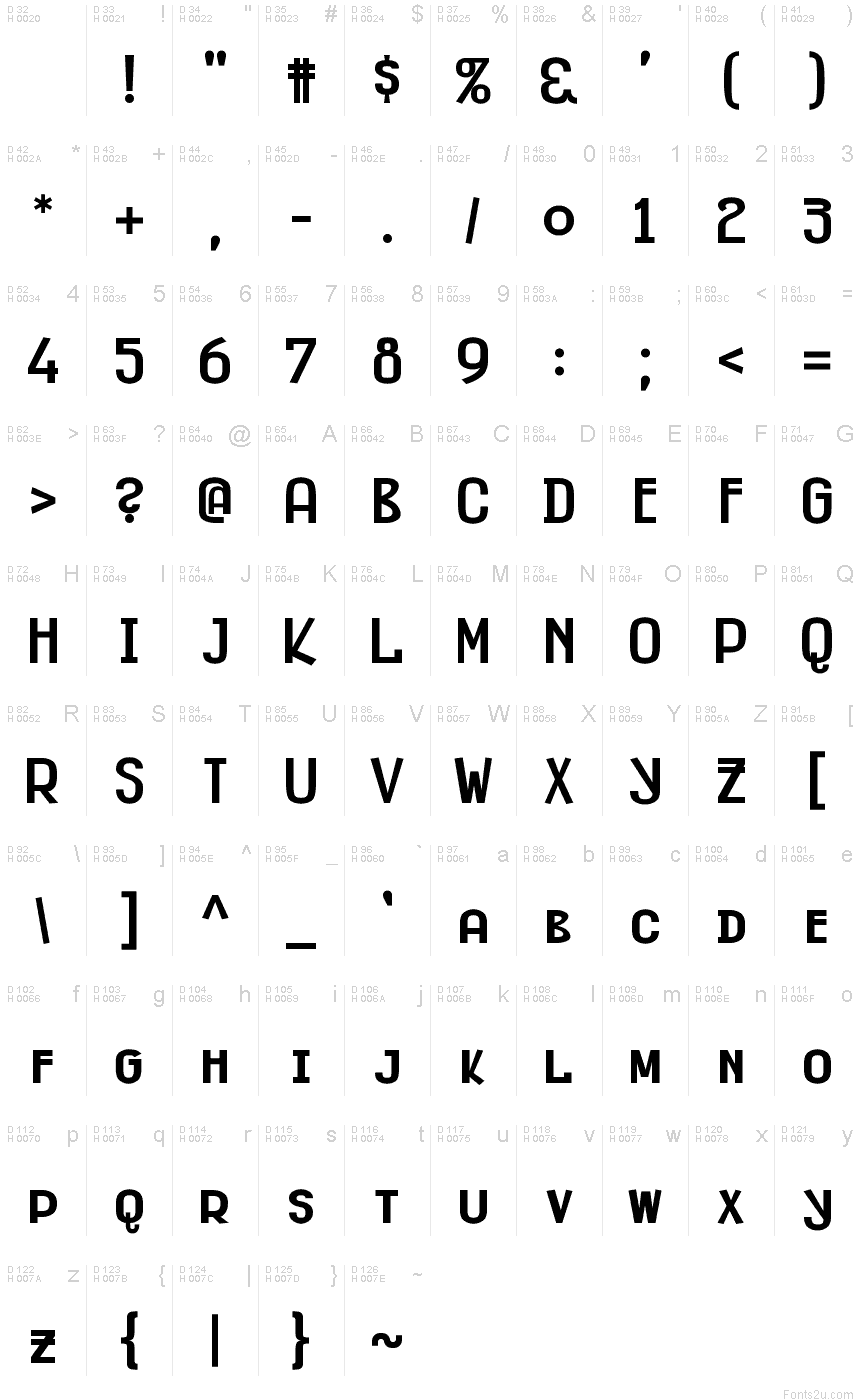 基本ラテン文字 - 文字マップ