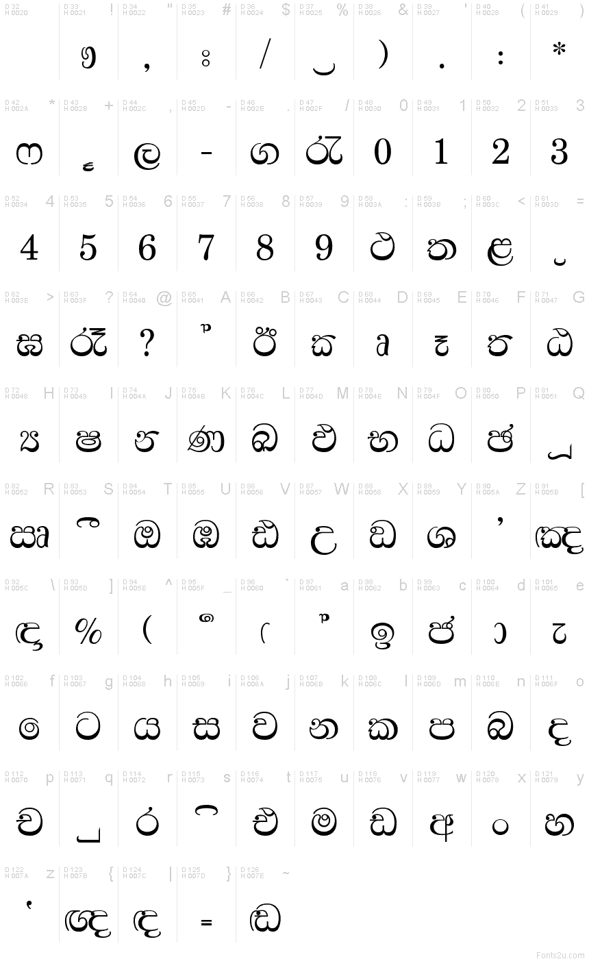 sinhala fonts for windows 10