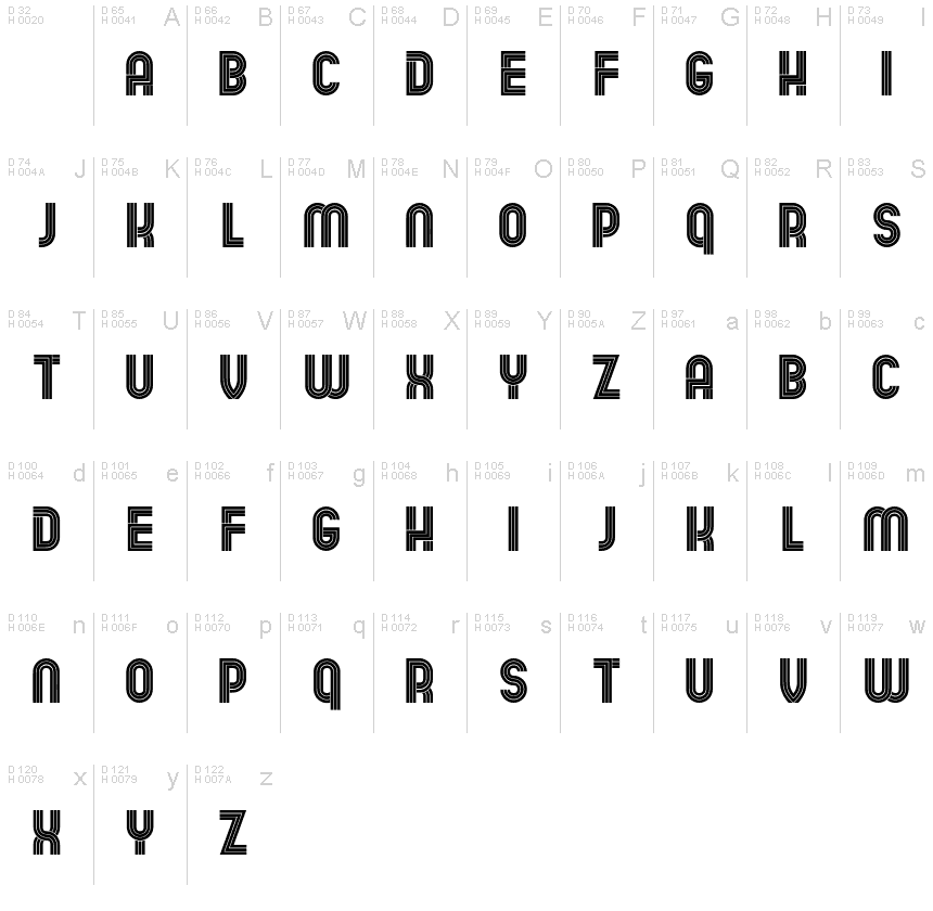 Basic Latin - charmap