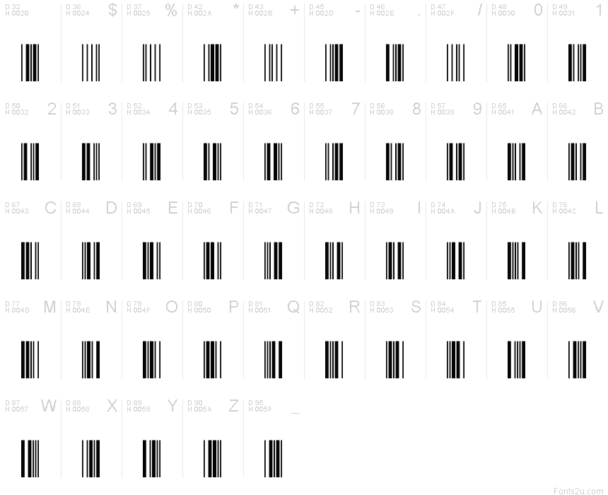 基本ラテン文字 - 文字マップ